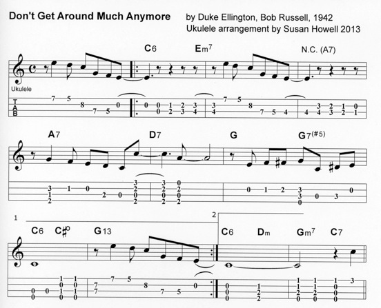 Sample tab chart